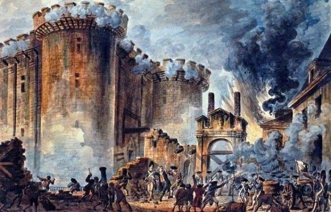 Первый план сноса крепости был предложен еще в 1784 году