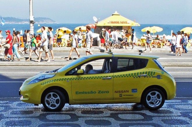 Чего нельзя делать в Бразилии