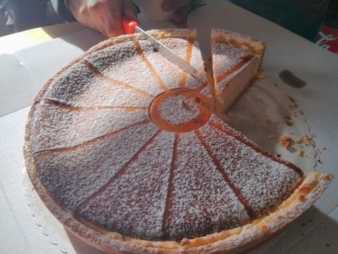 перфекционизм