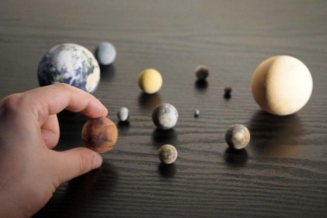 Планеты и их спутники 3D печать модель солнечная система