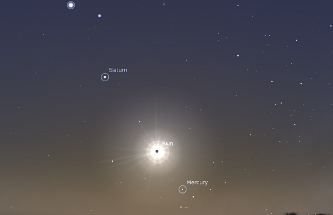 Звёзды реально разглядеть днём во время солнечного затмения хотя это и нечестный ход Тем не менее подобные наблюдения имели важное историческое значение в своё время подтвердив теории относительности Эйнштейна При идеальном зрении и невероятном везении можно разглядеть самые яркие звёзды вроде Сириуса на дневном небе но лучше всё же использовать телескоп