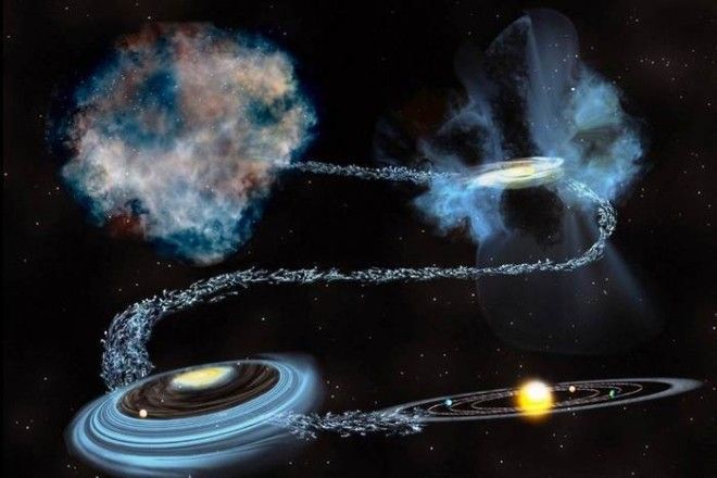 Солнечная система родом из газопылевого облака