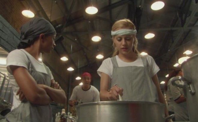 7 фильмов которые лучше не смотреть на пустой желудок