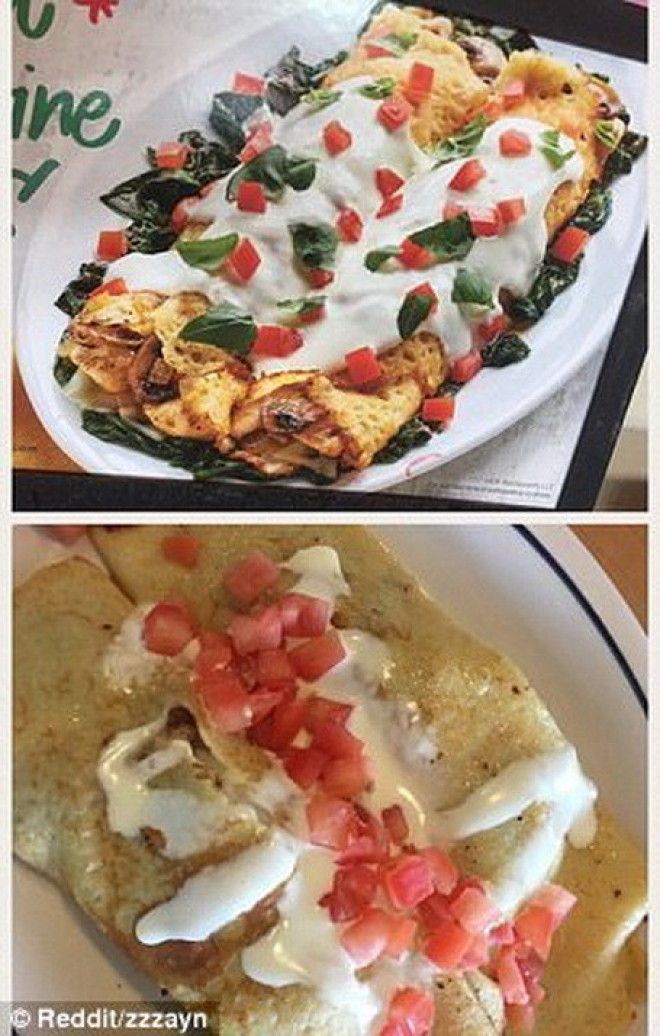 Еда ожидание и реальность