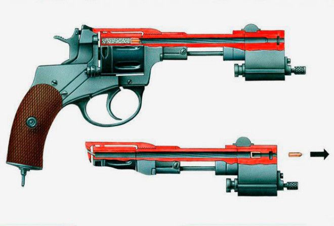 Исключительно для убийства