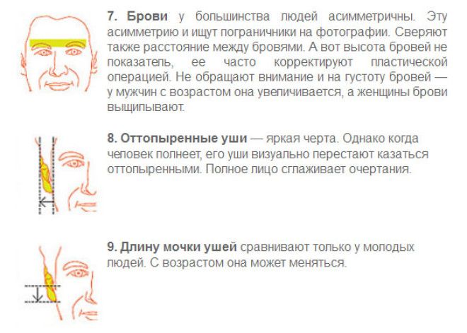 Как пограничник сверяет наши лица со снимками в паспорте