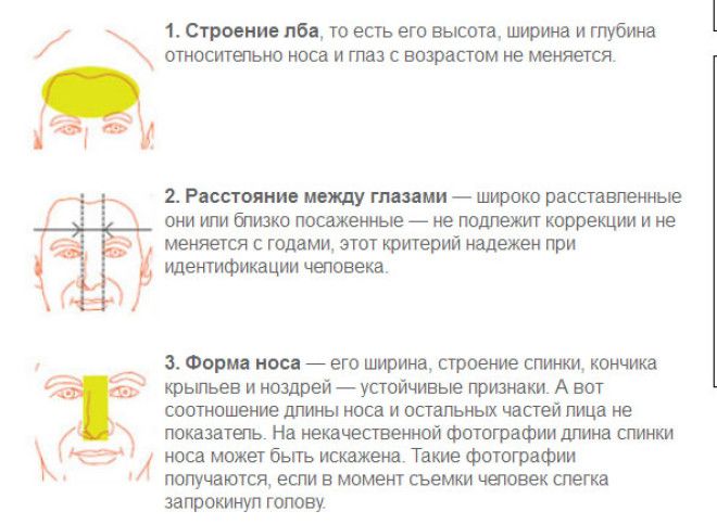 Как пограничник сверяет наши лица со снимками в паспорте