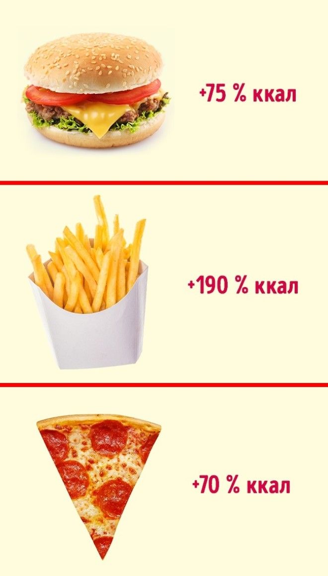 10 секретов фастфуда о которых их работники предпочитают молчать