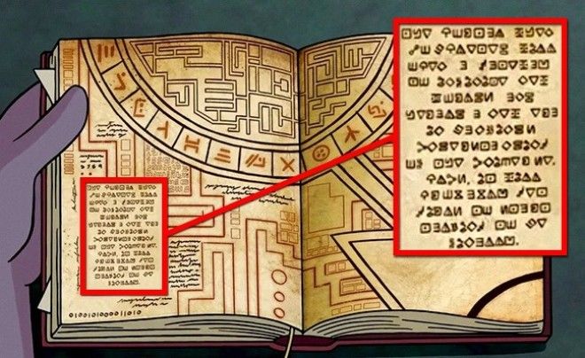 10 любопытных мелочей которые мы не заметили в любимых мультфильмах