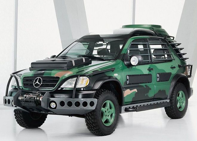 Самые знаменитые автомобили из мира кино