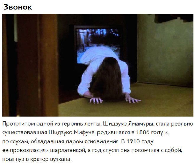 Впечатляющие факты об известных фильмах ужаса 10 фото