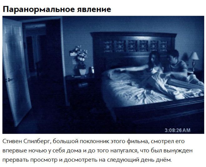 Впечатляющие факты об известных фильмах ужаса 10 фото