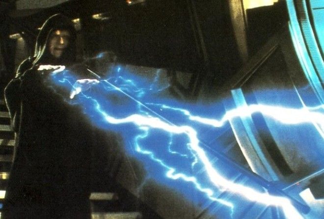 Для лучшего понимания того, что нас окружает