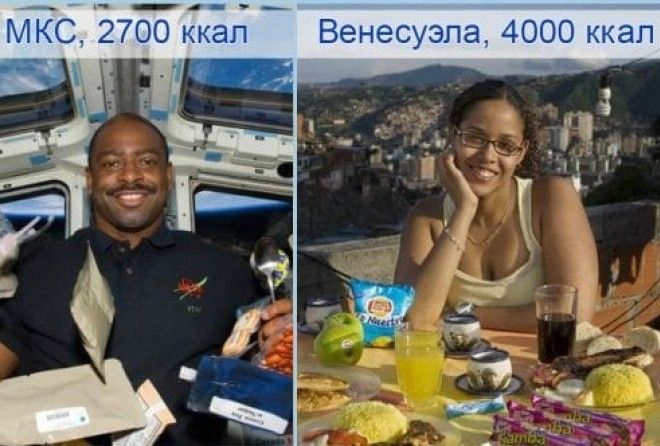 Давайте сравним :-)